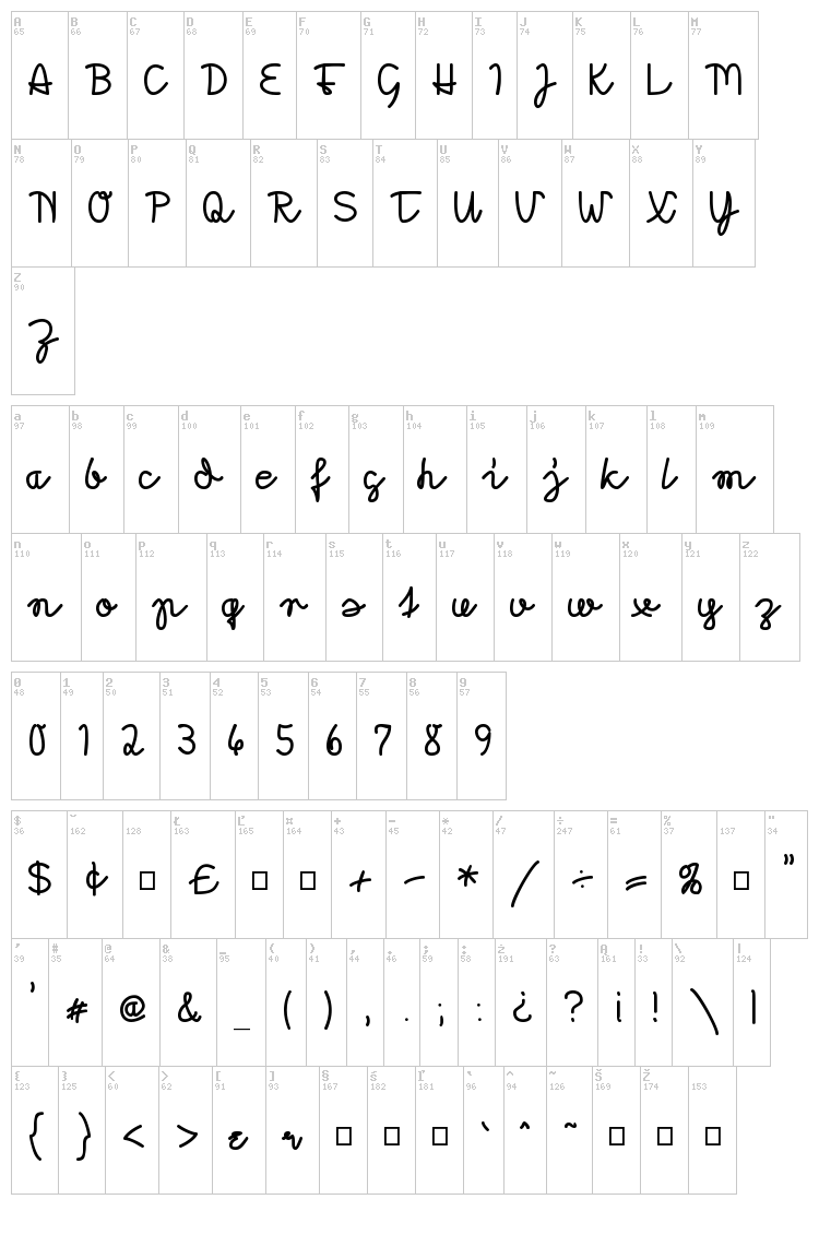 Morado font map